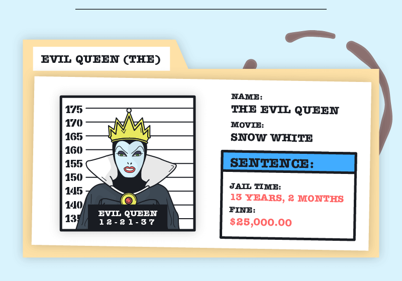 The Evil Queen case file