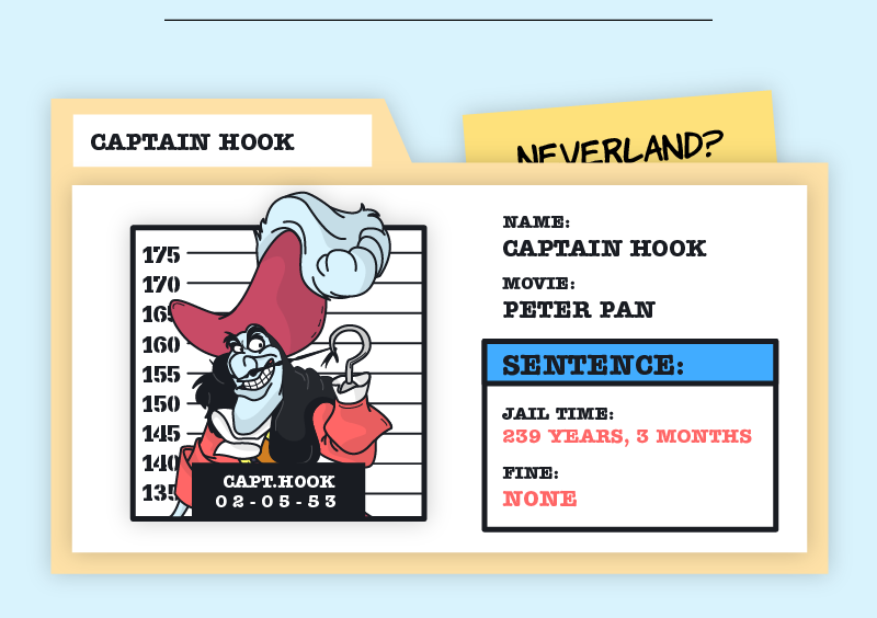 Captain Hook case file