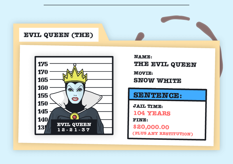 Evil Queen case file