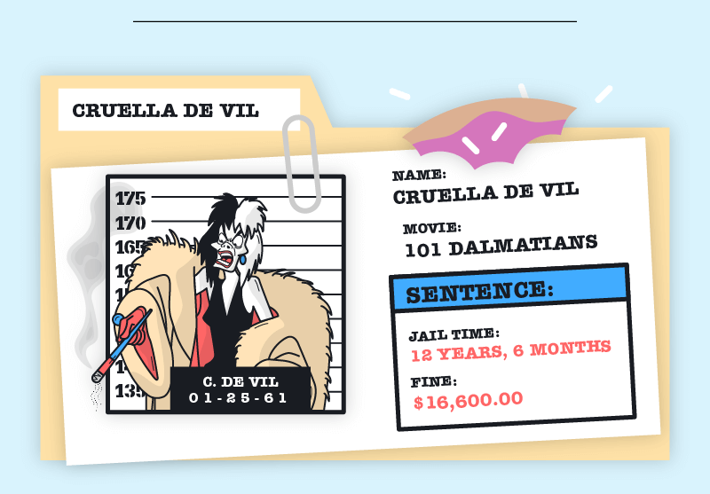 Cruella De Vil case file