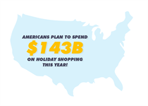 $143b on holiday shopping