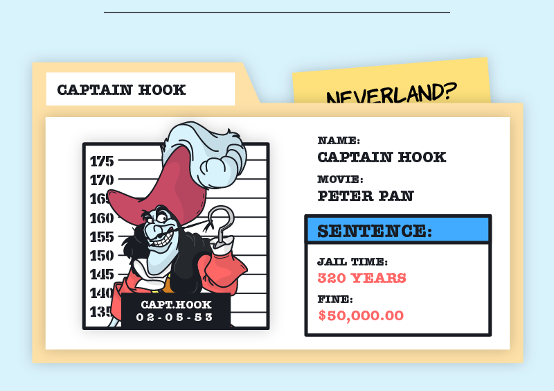 Captain Hook case file