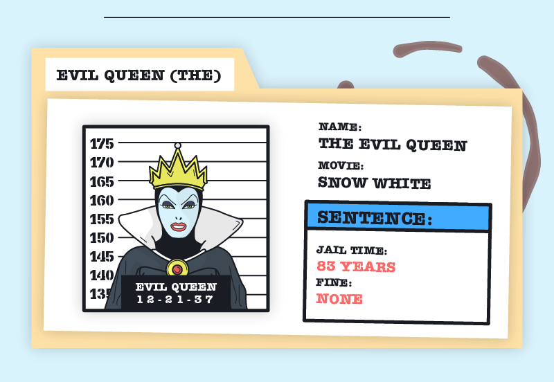The Evil Queen case file