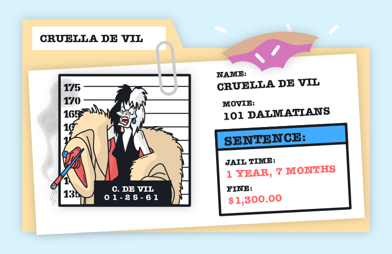 Cruella De Vil case file