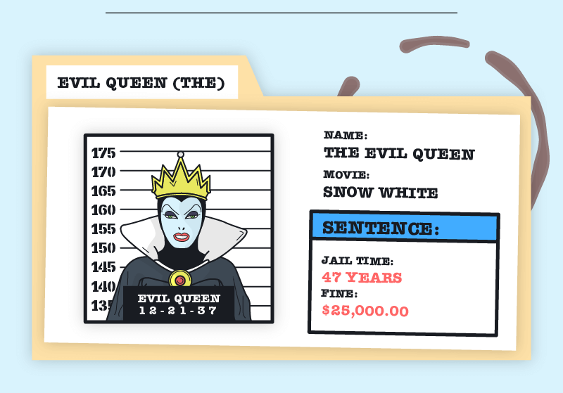 Evil Queen case file