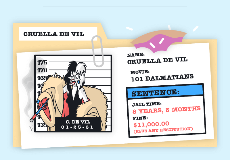 Cruella De Vil case file