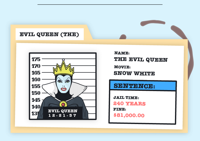 Evil Queen case file