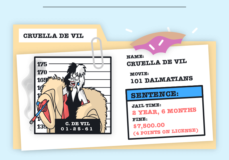 Cruella De Vil case file