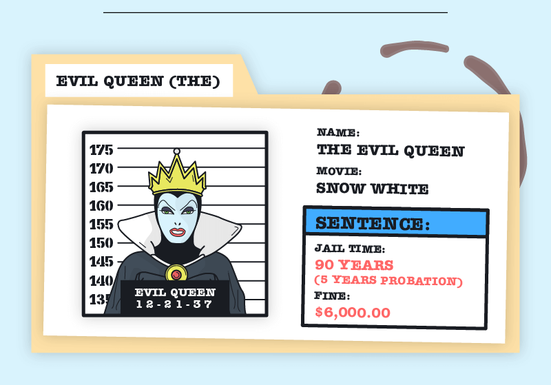 The Evil Queen case file