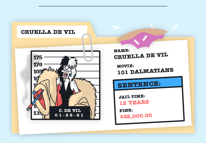 Cruella De Vil case file