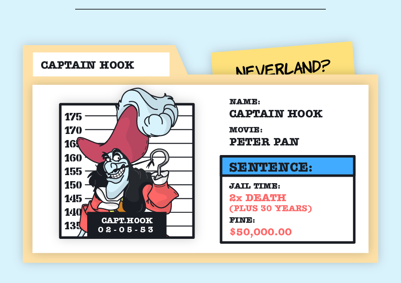 Captain Hook case file